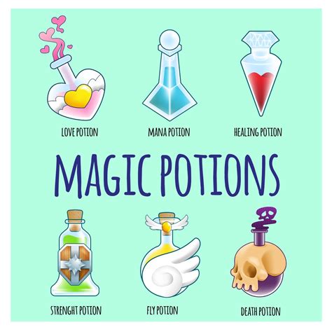 Magic potion pill